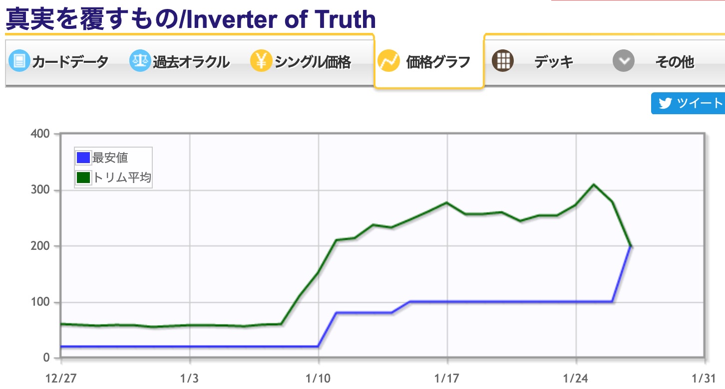 今季ブランド パイオニア デッキ トレーディング 吹き荒れる潜在力